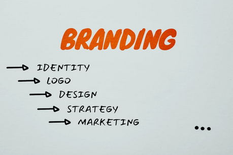 Branding - 10 passos de como criar um nome para sua marca